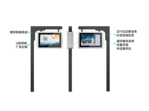 ����վ��